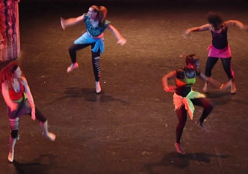 Exploring the Vibrant Dance Organizations in Hennepin County, MN